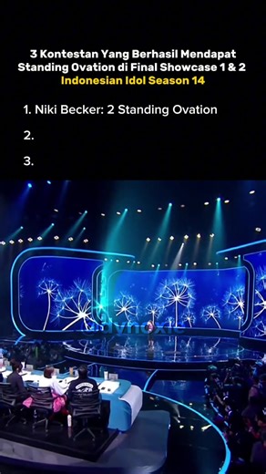 Indonesian Idol XIV: Final Showcase Highlights