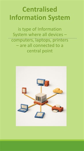Advantages and disadvantages of Information Systems | Introduction To Information Systems