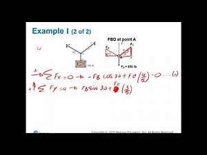Chapter 3 Statics Hibbeler