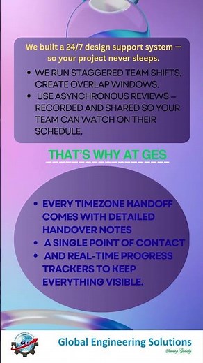 “Time difference across globe to get services on time” GES