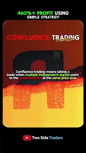 Best Trading Strategy: Confluence Trading #crypto #tradingstrategy