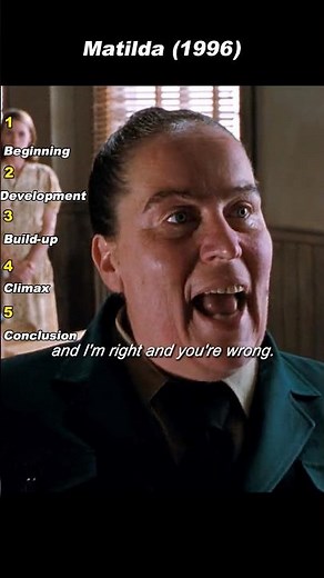 The Newt in the Water Jug — Lavender’s Prank | Matilda (1996)