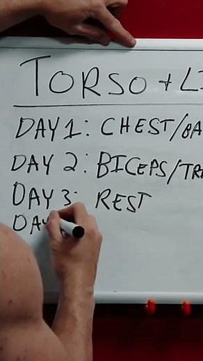 Best Old School Bodybuilding Splits!