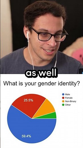 name every new woman