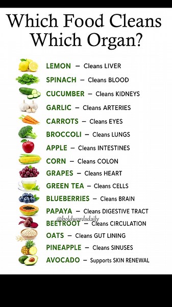 Which food cleans which organ? Your ultimate natural body detox guide! 🍋📊