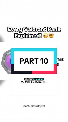 Valorant Ranks Explained: The Full Breakdown