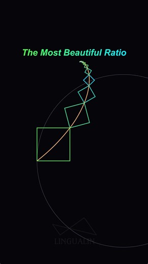 The Golden Ratio