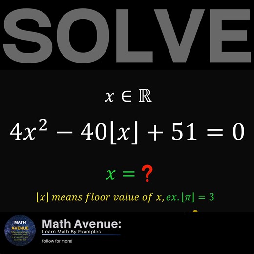 SOLVING COMPLEX QUADRATIC EQUATION #math #maths #highlightseveryone | Math Avenue : Learn Math By Examples