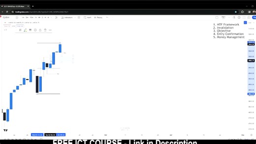 6. 完整的ICT课程