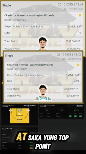 10K views · 64 reactions |  This is a Ladder Play!  ⭐️ LaMelo Ball (CHA Hornets) Points ⭐️  WIZ vs CHA - Oct 27, 2025  ✨ Odds @ 747 | 1u - Ladder ✨ ▫️ Full analysis and research covered in the video below.  Check comments for more details!  Research: @propsmadness  propsmadness.com/?ref=Yeidad  Use Code: DADIEY for 25% OFF!  Drop a heart & follow for more plays  | Yeidad Props | Facebook