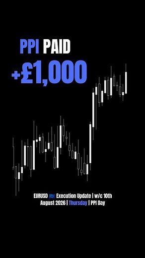 PPI day. w/c 10th August #EURUSD #ForexTrading #Trading #PPI #ZFX
