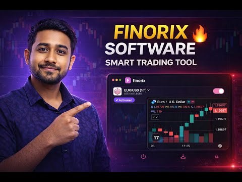 Finorix Pro V2 Trading Software Review | Features & Working Explained