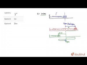 A 5 kg collar is attached to a spring of spring constant 500 N m^(-1). It slides without frictio...