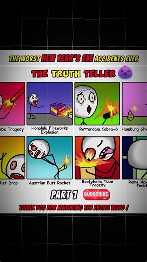 Mortar Tube Tragedy A reminder to handle fireworks correctly. Always follow safety instructions to ensure a safe celebration for everyone involved. #FireworkSafety #StaySafe #NewYear #SafetyEducation