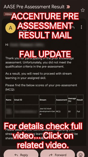 Accenture Pre-Assessment Result Out 😱 Fail Mail Received?
