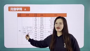 A的字母组合及单词