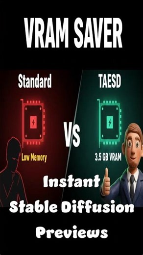 Speed Up Stable Diffusion with TAESD