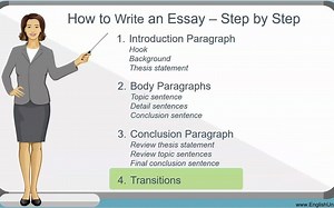 How to Write an Essay Part 4 - Transitions