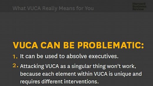 What VUCA Really Means for You-Nate-Bennett-PhD