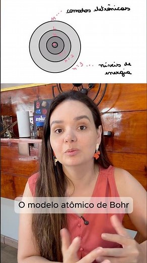 Modelo atômico de Bohr#quimica #modelos atômicos#enem #estudosenem #vestibular
