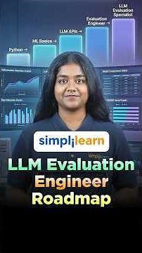 LLM Evaluation Engineer Roadmap 2026 | Skills, Tools, And Salary Explained | #Shorts | #Simplilearn
