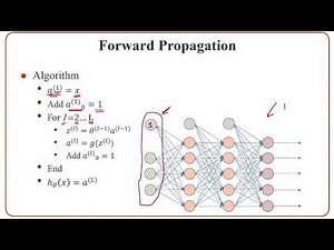 Neural Networks Forward Propagation