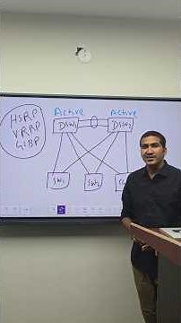 Scenario-based Network Engineer Interview Question and Answer from HSRP Protocol