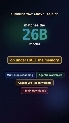 Gemma 4 12B: Google's Multimodal AI That Runs On Your Laptop