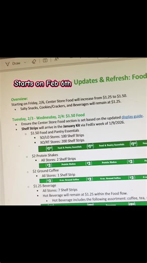 🥺💔💔💔 #inflation #dollartree #pricesgoingup