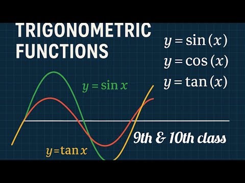 The application of trigonometric formulas