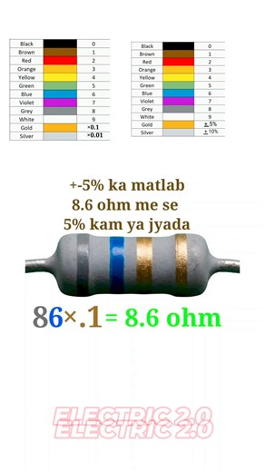 8.6 ohm resistor color code | Electric 2.0