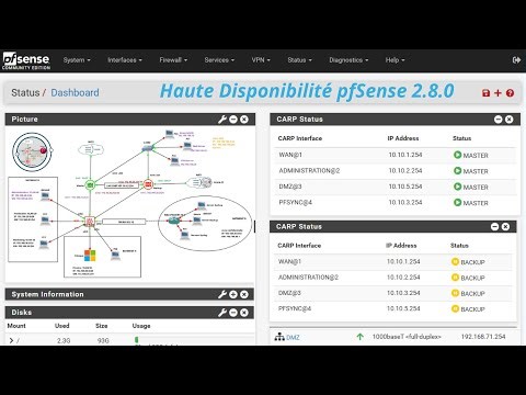 pfSense Failover : Cluster Haute Disponibilité avec CARP & pfsync [Tutoriel Complet]
