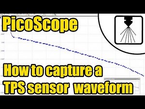 How to capture a TPS sensor waveform using a PicoScope #1217