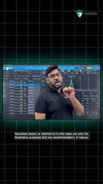 How to Create a Call Butterfly Strategy