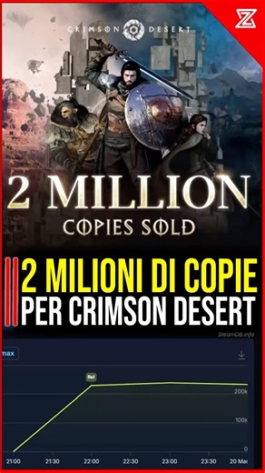 Crimson Desert has already sold millions of copies! #crimsondesertita #crimsondesert #gamingnews