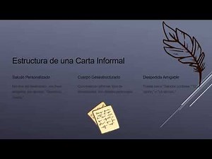 "La Carta: Estructura, Tipos y Función Comunicativa"
