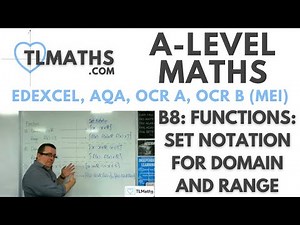 Set Notation for Domain and Range Video Lecture | Mathematics for Digital SAT