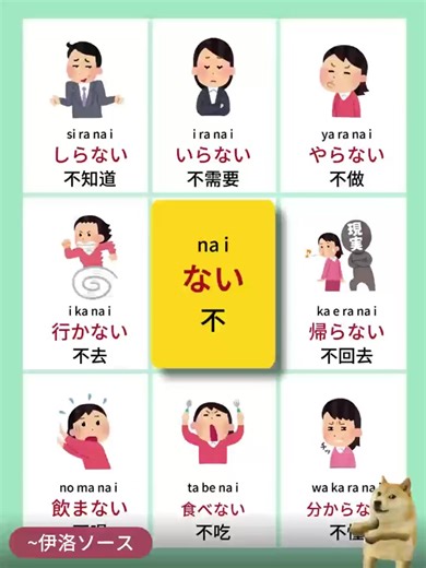 Mastering the Word 'No' in Everyday Japanese