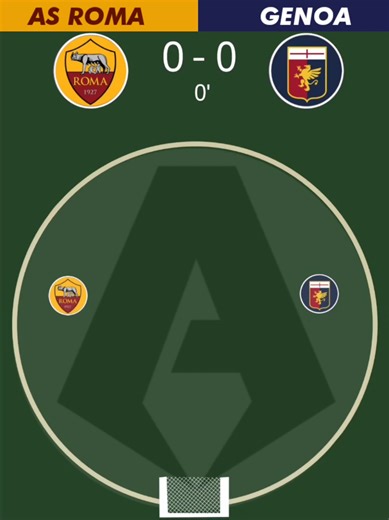 AS Roma vs Genoa Match Overview