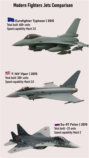 WHO WINS A MODERN DOGFIGHT?