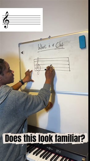What is a Clef?