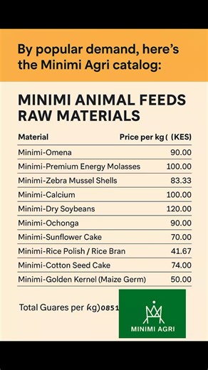 Nkatha Poultry✨ on TikTok