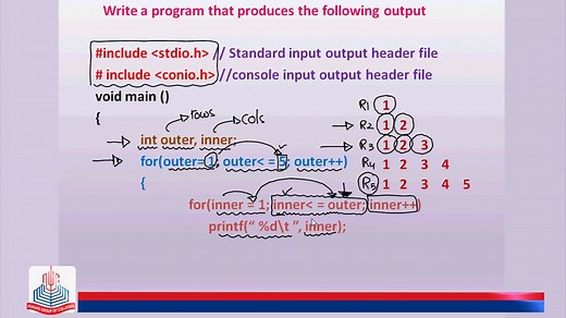 C Program: Write a Program that produces the following output. 1 1 2 1 2 3 1 2 3 4 1 2 3 4 5