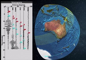 Seismic Waves Viewer Seismic Waves is a browser-based tool to visualize the propagation of seismic waves from historic earthquakes through Earth’s interior and around its surface. Easy-to-use controls speed-up, slow-down, or reverse the wave propagation. By carefully examining these seismic wave fronts and their propagation, the Seismic Waves tool illustrates how earthquakes can provide evidence that allows us to infer Earth’s interior structure. http://www.iris.edu/hq/inclass/software-web-app/s