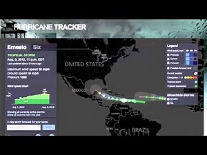 2MIN News August 4, 2012: Weather, Plasma Filaments