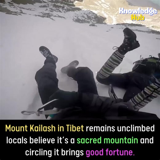 Mount Kailash | Knowledge Hub