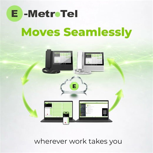 E-MetroTel Cloud: Flexible UCaaS & VoIP Solutions | Business Communication Simplified