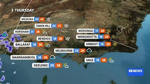 Weather in 90 seconds