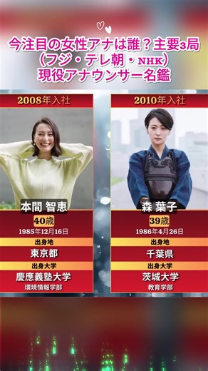 今注目の女性アナは誰？主要3局（フジ・テレ朝・NHK）現役アナウンサー名鑑3