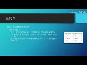 16 go15 第三方部分习题